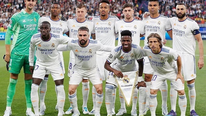 Số áo thủ môn Real Madrid: Sự kế thừa và đổi mới